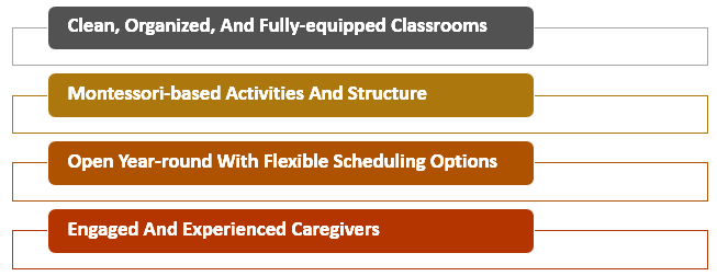 best child daycare center